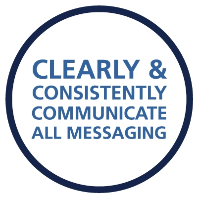 Clearly and Consistently Communicate All Messaging Icon